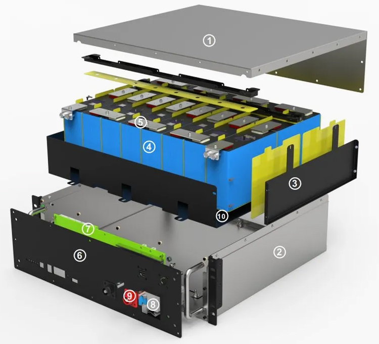 baterie LiFePO4